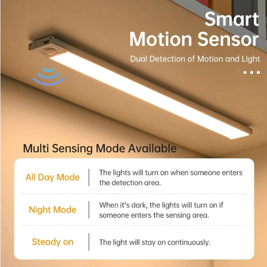Motion Sensor LED Lights